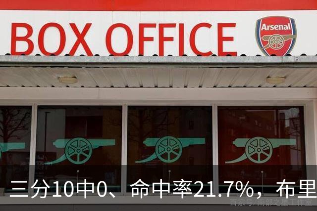 三分10中0、命中率21.7%，布里奇斯赛季场均仅3.3分